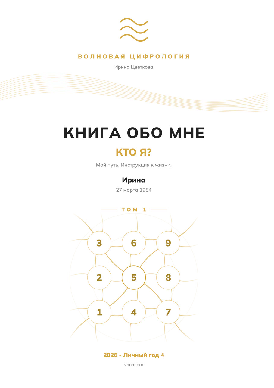 Обложка книги «Книга обо мне - кто я?»